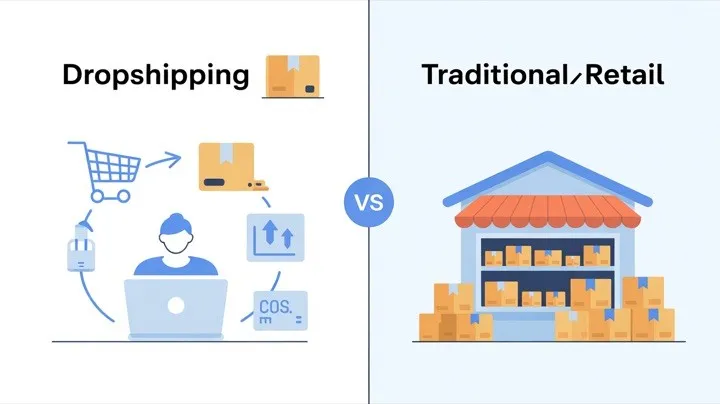 Comparação visual entre os modelos de negócio de dropshipping e varejo tradicional