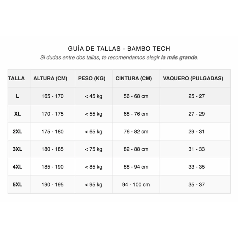 Guía de Tallas